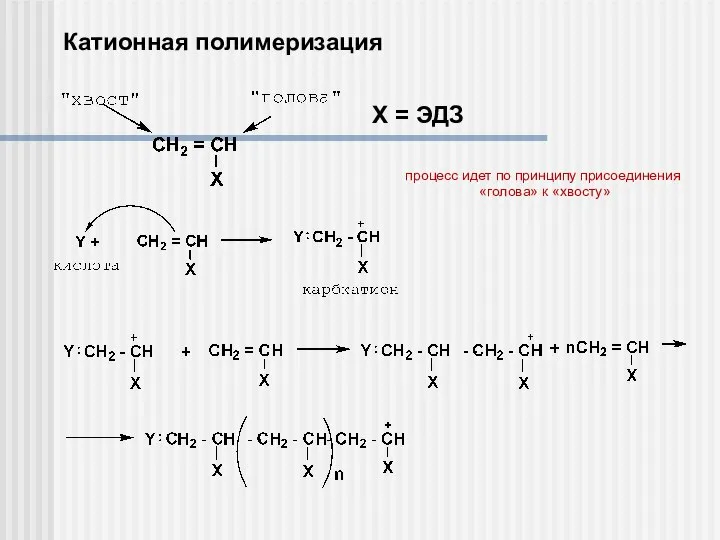 Катионная полимеризация Х = ЭДЗ процесс идет по принципу присоединения «голова» к «хвосту»