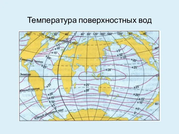 Температура поверхностных вод