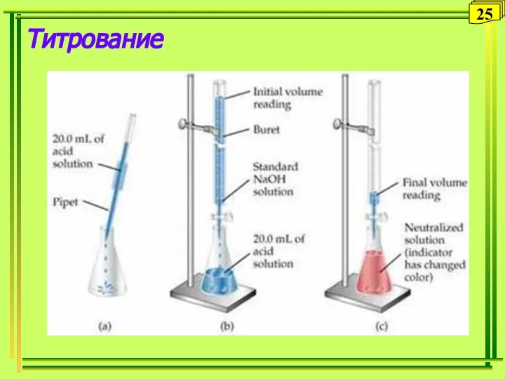 Титрование 25