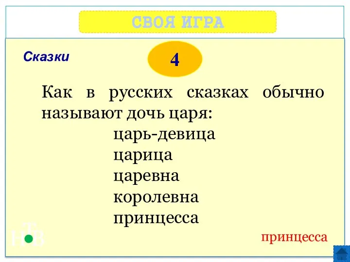 СВОЯ ИГРА Н Т В 4 принцесса Как в русских сказках