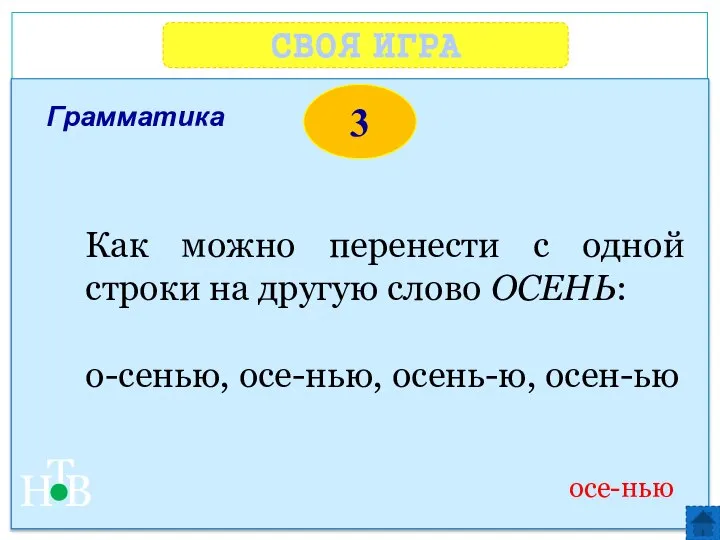 СВОЯ ИГРА Н Т В 3 осе-нью Как можно перенести с