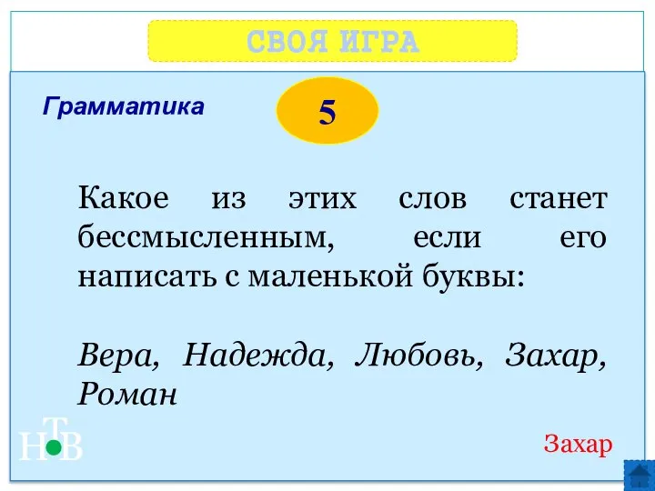 СВОЯ ИГРА Н Т В 5 Захар Какое из этих слов