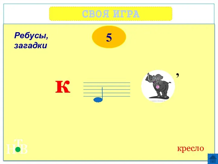 СВОЯ ИГРА Н Т В 5 кресло Ребусы, загадки к ,