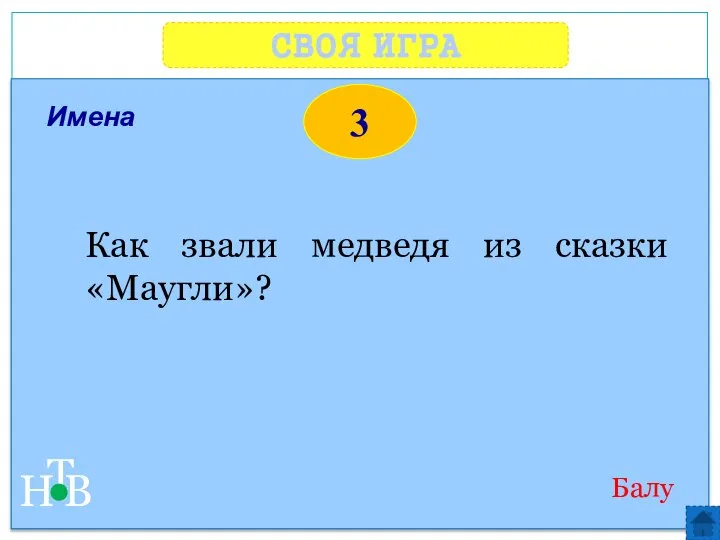 СВОЯ ИГРА Н Т В 3 Имена Как звали медведя из сказки «Маугли»? Балу