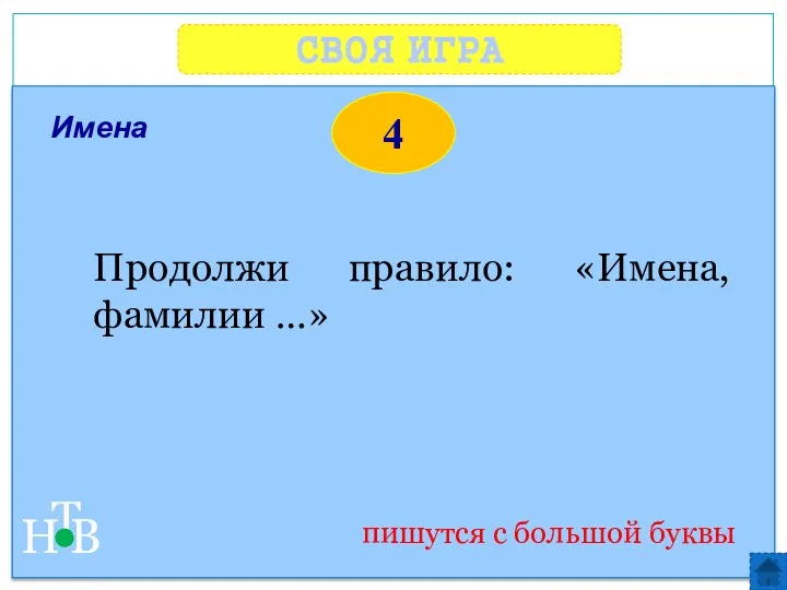 СВОЯ ИГРА Н Т В 4 Имена Продолжи правило: «Имена, фамилии …» пишутся с большой буквы