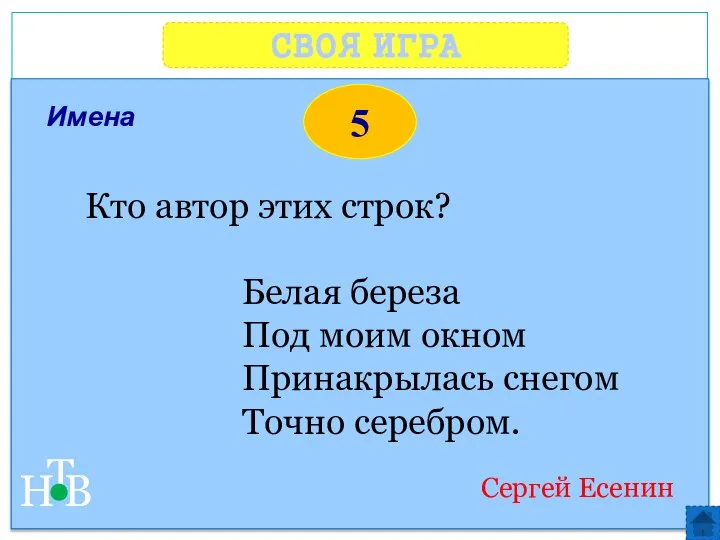 СВОЯ ИГРА Н Т В 5 Имена Кто автор этих строк?