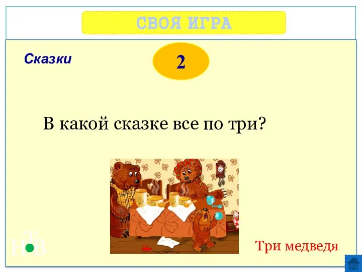 СВОЯ ИГРА Н Т В 2 Три медведя В какой сказке все по три? Сказки