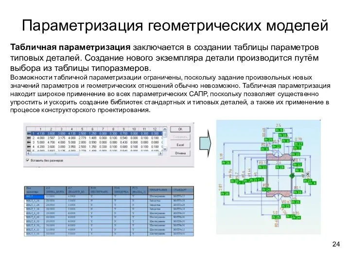 Параметризация геометрических моделей Табличная параметризация заключается в создании таблицы параметров типовых