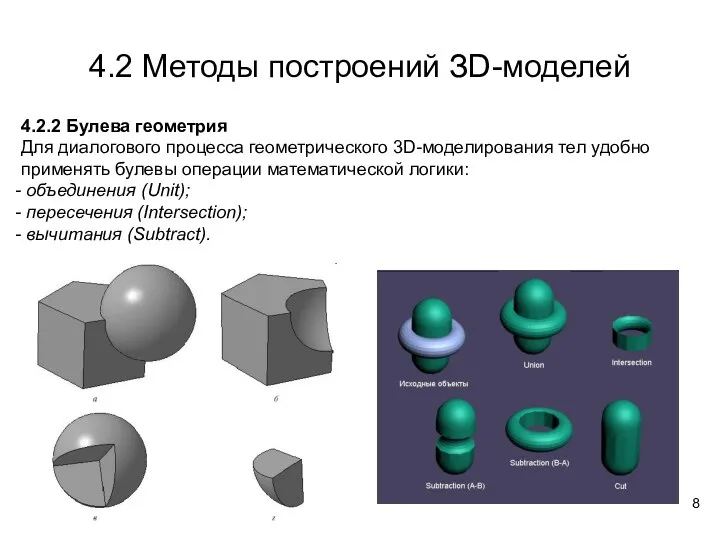 4.2 Методы построений ЗD-моделей 4.2.2 Булева геометрия Для диалогового процесса геометрического