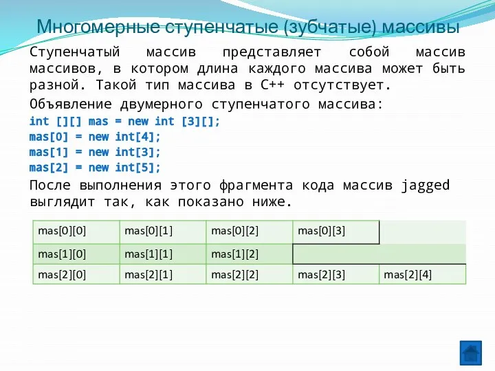 Многомерные ступенчатые (зубчатые) массивы Ступенчатый массив представляет собой массив массивов, в