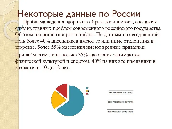 Некоторые данные по России Проблема ведения здорового образа жизни стоит, составляя