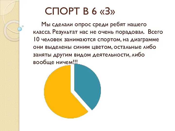 СПОРТ В 6 «З» Мы сделали опрос среди ребят нашего класса.