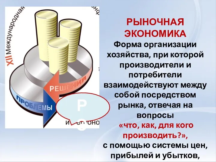 Р Э РЫНОЧНАЯ ЭКОНОМИКА Форма организации хозяйства, при которой производители и