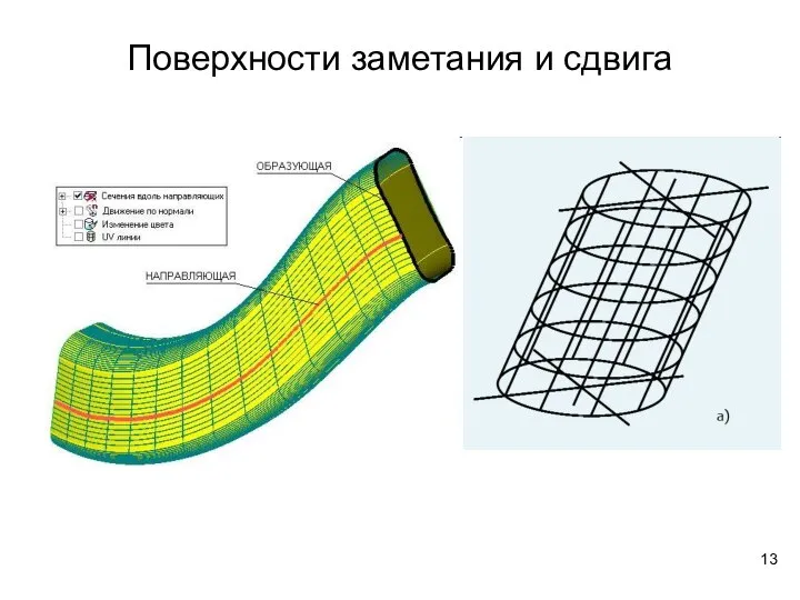 Поверхности заметания и сдвига