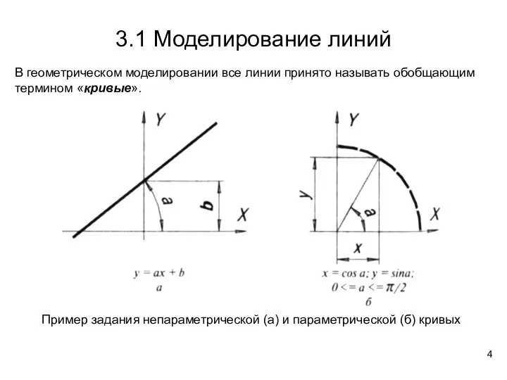 3.1 Моделирование линий В геометрическом моделировании все линии принято называть обобщающим