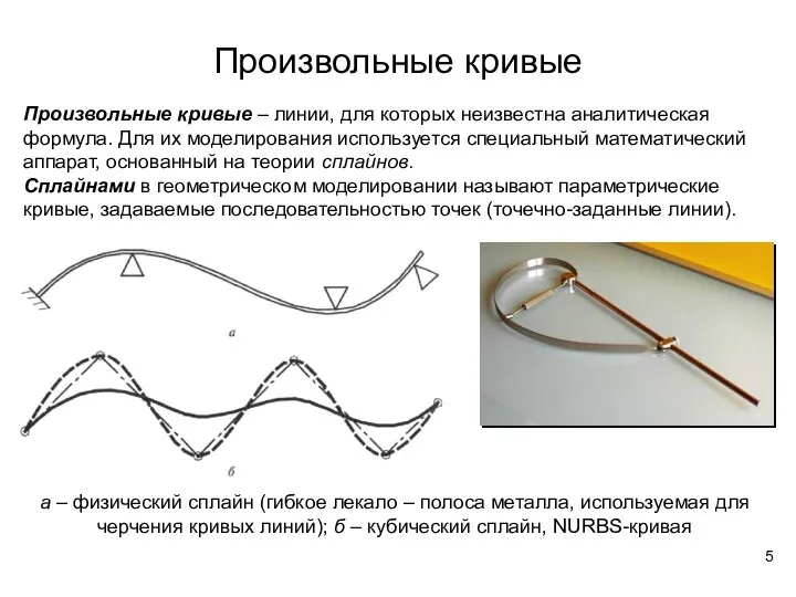 Произвольные кривые Произвольные кривые – линии, для которых неизвестна аналитическая формула.