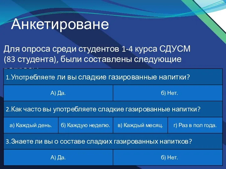 Анкетироване Для опроса среди студентов 1-4 курса СДУСМ (83 студента), были составлены следующие вопросы: