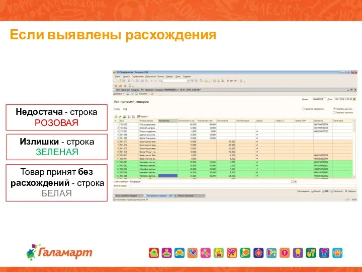 Если выявлены расхождения Недостача - строка РОЗОВАЯ Излишки - строка ЗЕЛЕНАЯ