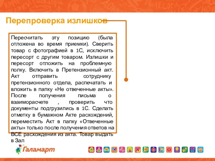 Перепроверка излишков Пересчитать эту позицию (была отложена во время приемки). Сверить