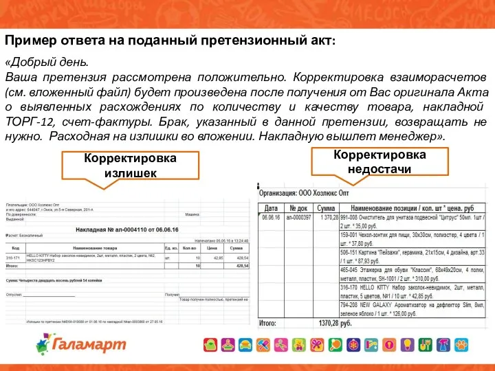 Пример ответа на поданный претензионный акт: «Добрый день. Ваша претензия рассмотрена