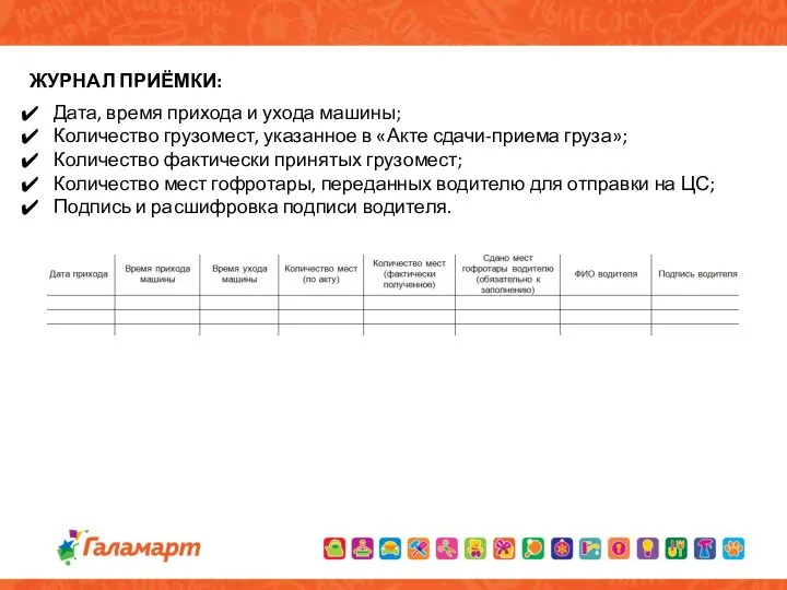 Дата, время прихода и ухода машины; Количество грузомест, указанное в «Акте