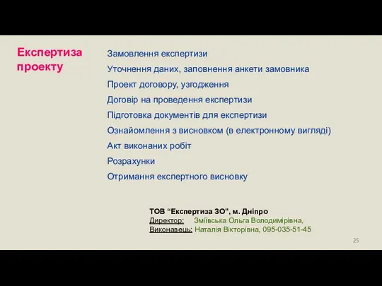 Замовлення експертизи Уточнення даних, заповнення анкети замовника Проект договору, узгодження Договір