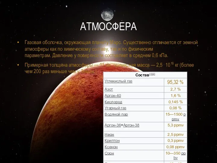 Газовая оболочка, окружающая планету Марс. Существенно отличается от земной атмосферы как