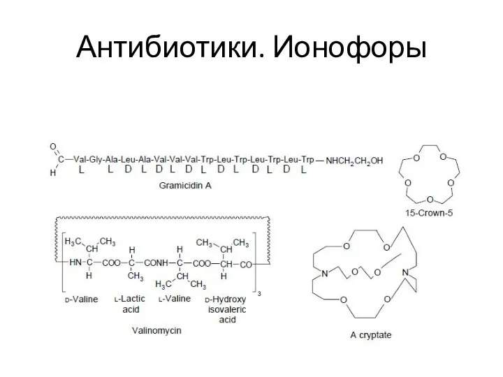 Антибиотики. Ионофоры