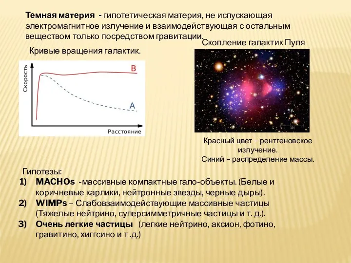 Темная материя - гипотетическая материя, не испускающая электромагнитное излучение и взаимодействующая