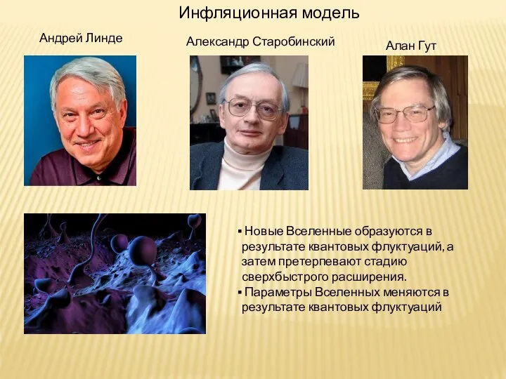 Инфляционная модель Андрей Линде Алан Гут Александр Старобинский Новые Вселенные образуются