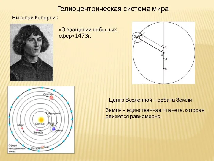 Гелиоцентрическая система мира Николай Коперник «О вращении небесных сфер» 1473г. Земля
