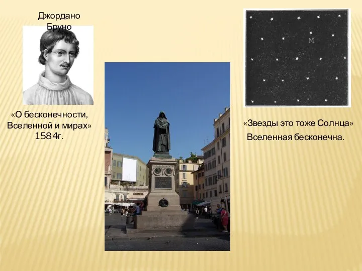 Джордано Бруно «О бесконечности, Вселенной и мирах» 1584г. «Звезды это тоже Солнца» Вселенная бесконечна.