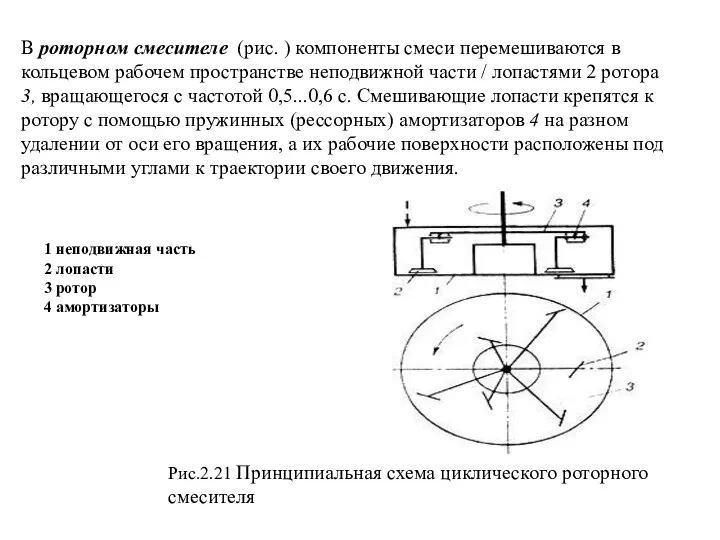 В роторном смесителе (рис. ) компоненты смеси перемешиваются в кольцевом рабочем