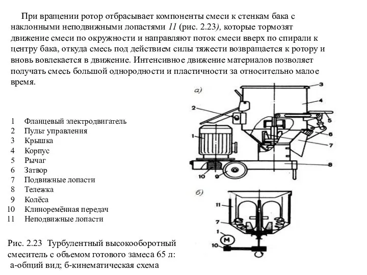 При вращении ротор отбрасывает компоненты смеси к стенкам бака с наклонными