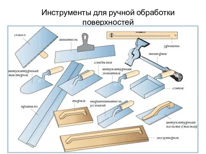 Инструменты для ручной обработки поверхностей