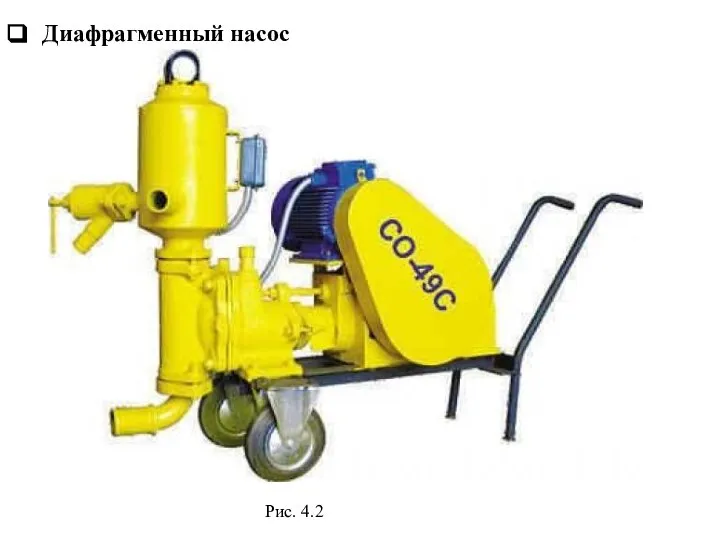 Рис. 4.2 Диафрагменный насос