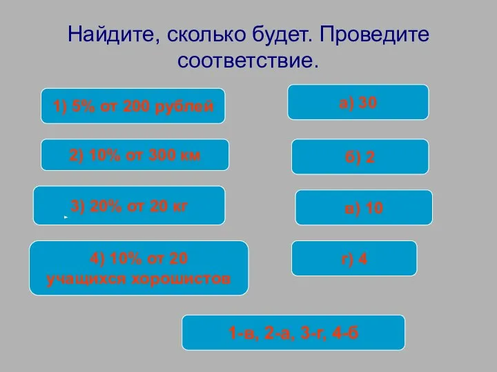 1) 5% от 200 рублей 2) 10% от 300 км 3)