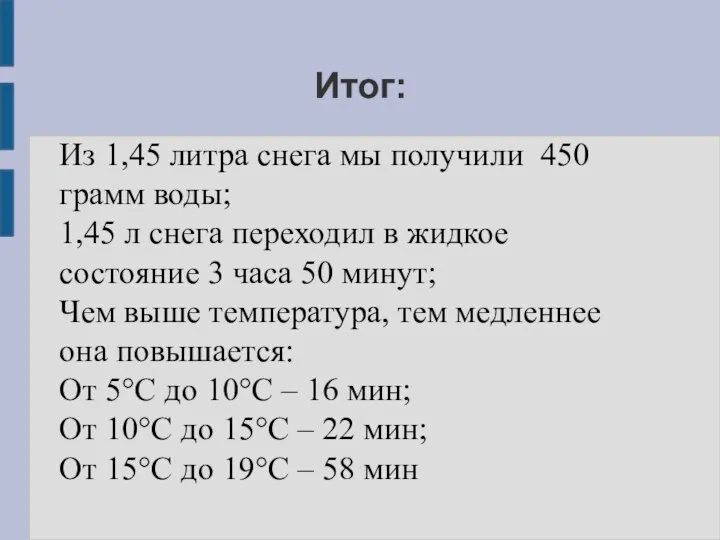 Итог: Из 1,45 литра снега мы получили 450 грамм воды; 1,45