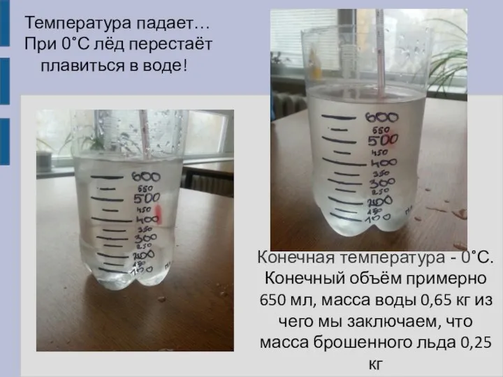 Конечная температура - 0˚С. Конечный объём примерно 650 мл, масса воды