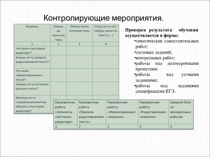 Контролирующие мероприятия. Проверка результата обучения осуществляется в форме: тематических самостоятельных работ;