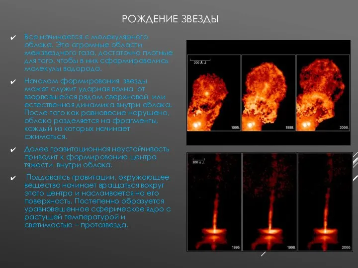 РОЖДЕНИЕ ЗВЕЗДЫ Все начинается с молекулярного облака. Это огромные области межзвездного