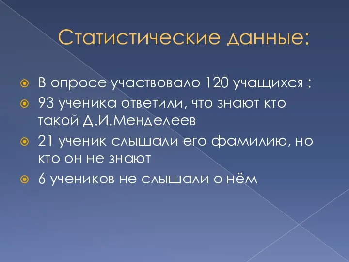 Статистические данные: В опросе участвовало 120 учащихся : 93 ученика ответили,