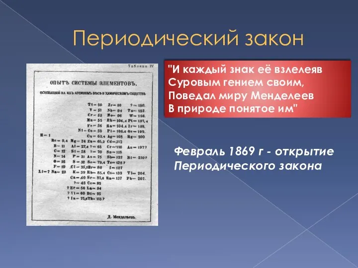 Периодический закон "И каждый знак её взлелеяв Суровым гением своим, Поведал