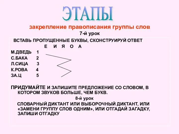 ЭТАПЫ закрепление правописания группы слов 7-й урок ВСТАВЬ ПРОПУЩЕННЫЕ БУКВЫ, СКОНСТРУИРУЙ