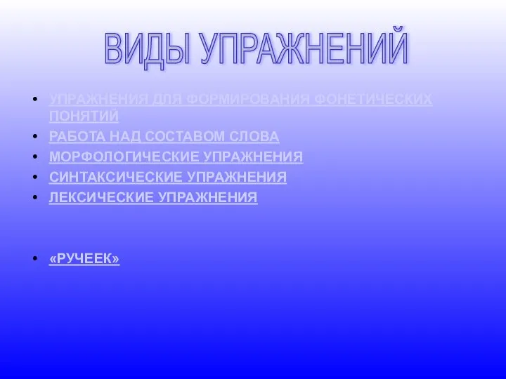 УПРАЖНЕНИЯ ДЛЯ ФОРМИРОВАНИЯ ФОНЕТИЧЕСКИХ ПОНЯТИЙ РАБОТА НАД СОСТАВОМ СЛОВА МОРФОЛОГИЧЕСКИЕ УПРАЖНЕНИЯ