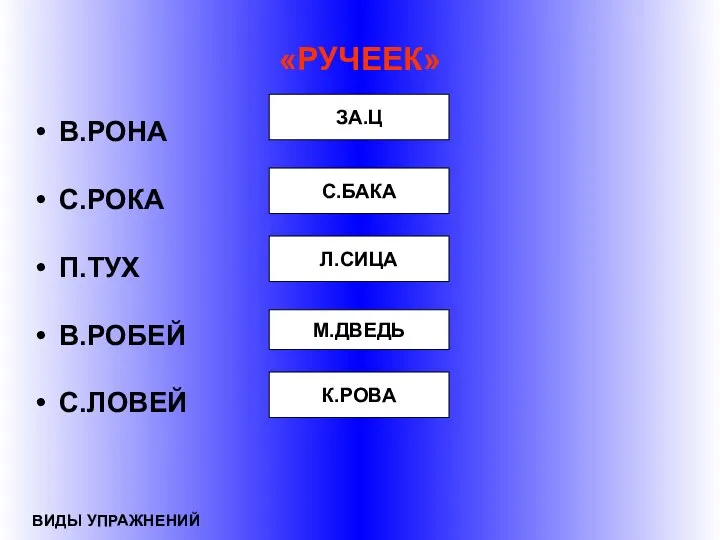 «РУЧЕЕК» В.РОНА С.РОКА П.ТУХ В.РОБЕЙ С.ЛОВЕЙ ВИДЫ УПРАЖНЕНИЙ С.БАКА ЗА.Ц К.РОВА М.ДВЕДЬ Л.СИЦА