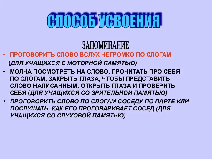 ПРОГОВОРИТЬ СЛОВО ВСЛУХ НЕГРОМКО ПО СЛОГАМ (ДЛЯ УЧАЩИХСЯ С МОТОРНОЙ ПАМЯТЬЮ)