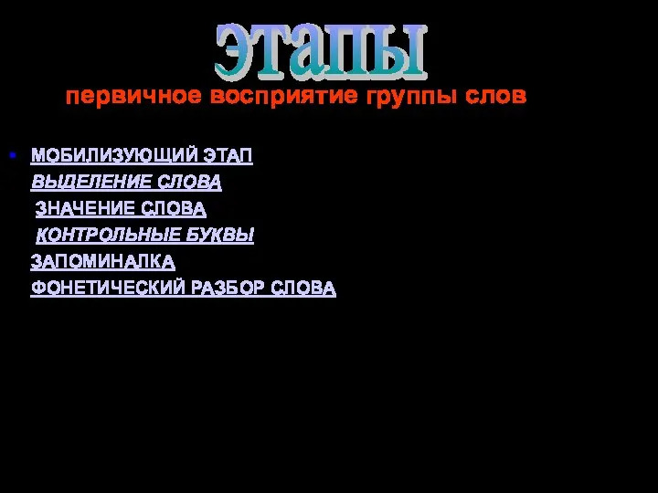 этапы первичное восприятие группы слов 1-й урок МОБИЛИЗУЮЩИЙ ЭТАП ВЫДЕЛЕНИЕ СЛОВА