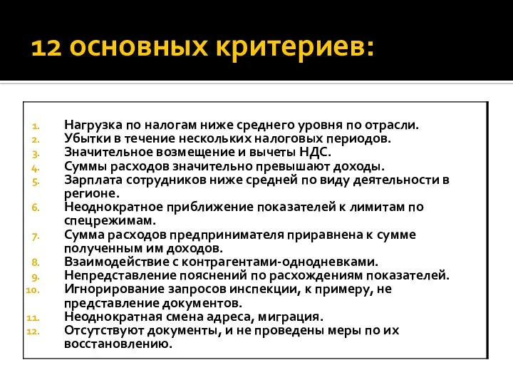 12 основных критериев: Нагрузка по налогам ниже среднего уровня по отрасли.