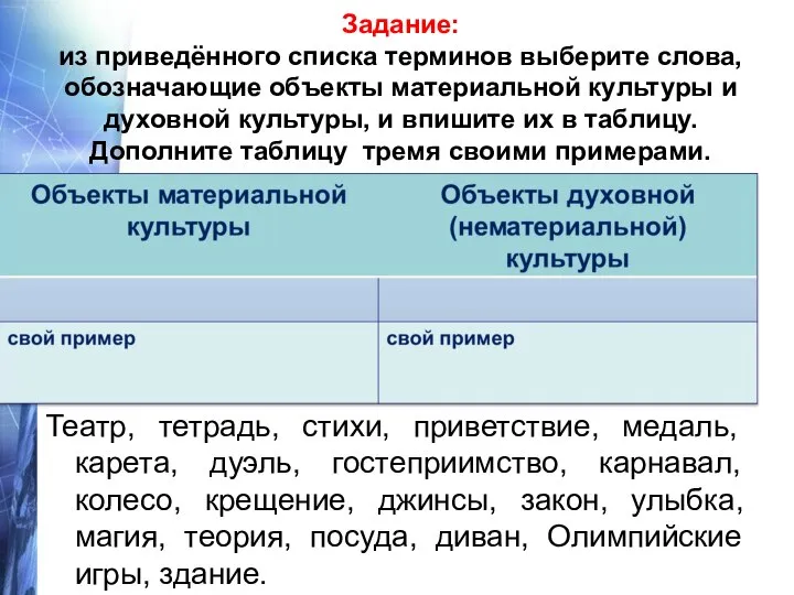 Задание: из приведённого списка терминов выберите слова, обозначающие объекты материальной культуры